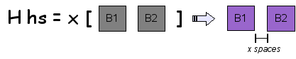 Horizontal Box Operator (H)