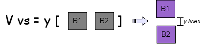 Vertical Box Operator (V)