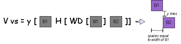 Width Box Operator (WD)