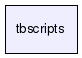 tbscripts/