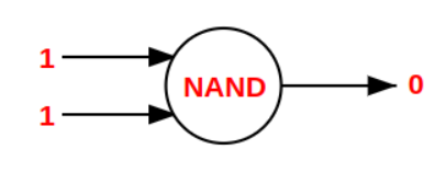 A NAND Gate