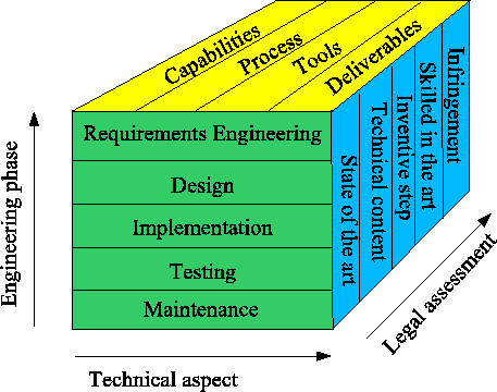 \begin{figure}\begin{center}
\epsfig{figure=sicube.eps,height=18cm}
\end{center}\vspace*{-8.5cm}\end{figure}