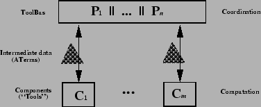 \begin{figure}\par\centerline{\psfig{figure=TBarch.eps,height=3.4cm}}\par\par\end{figure}