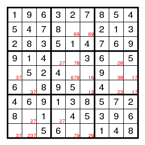 How to solve sudoku puzzles @