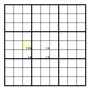 solving sudokus uniqueness