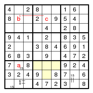 Different Techniques For Solving Sudoku Effortlessly