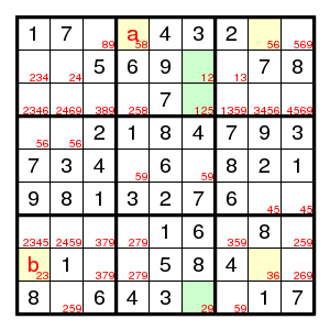 Sudoku Solving Techniques