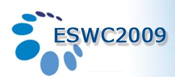img: eswc 2009 conference logo