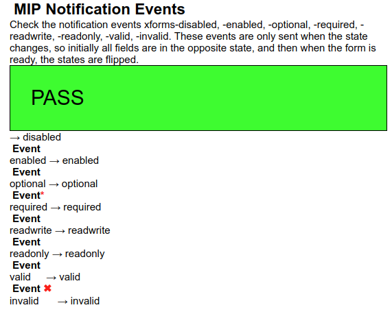 Event notifications