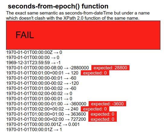 Example failure output